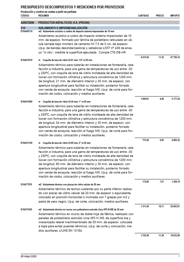 Presupuesto con descompuestos y mediciones por proveedor